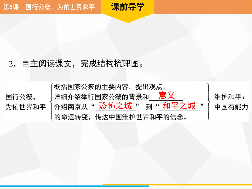 第5课 国行公祭，为佑世界和平 习题课件（幻灯片29张）