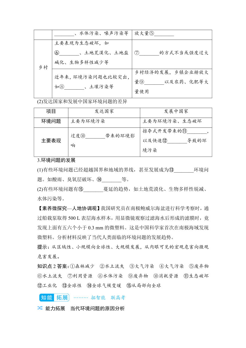 2023届高三地理一轮复习学案 专题十一  环境与发展（含答案）