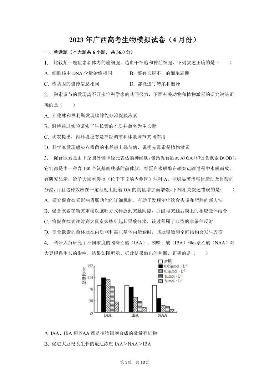 2023年广西高考生物模拟试卷（4月份）-普通用卷（有解析）