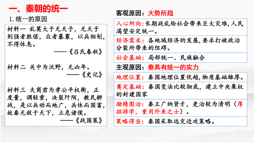 第3讲 秦统一多民族封建国家的建立-高考历史一轮复习课件（中外历史纲要上）