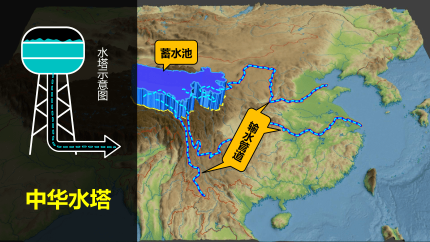 【推荐】地理人教版八下9.2高原湿地-三江源地区课件(共29张PPT)