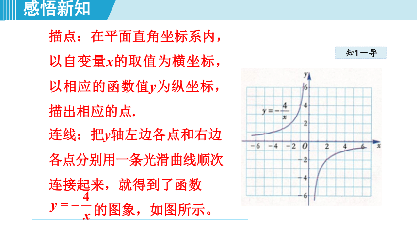 湘教版九上数学 1.2反比例函数的图象及性质第2课时课件（共26张PPT）