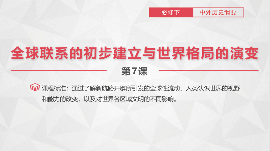 纲要（下）第7课  全球联系的初步建立与世界格局的演变 课件