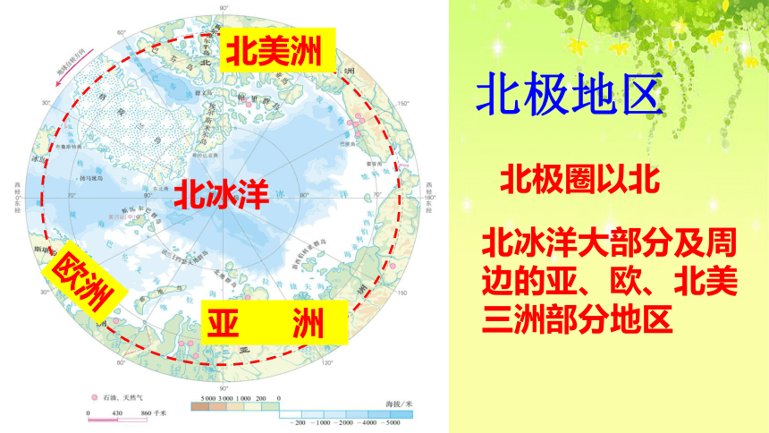 人教版七年级地理下册课件第十章 极地地区  第1课时课件（共36张PPT）