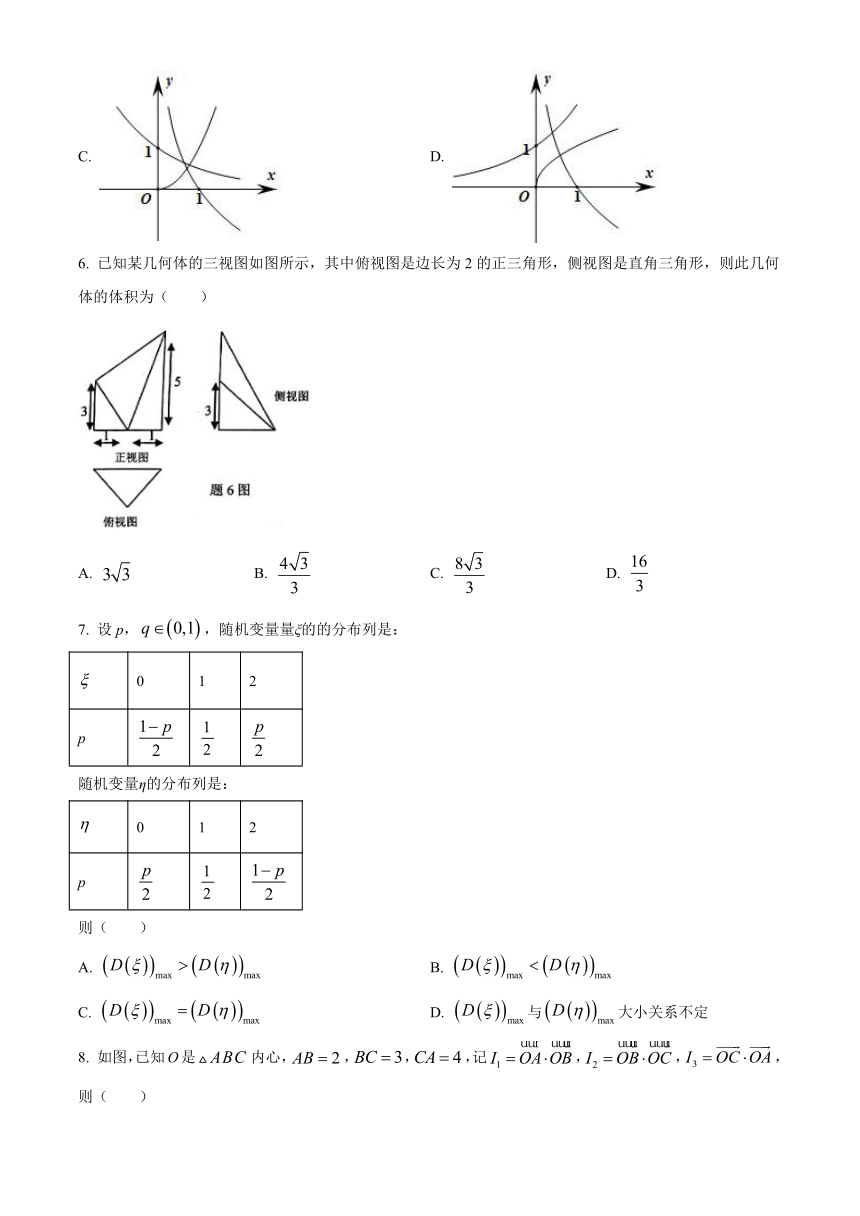 浙江省温州市高级中学校2021届高三下学期2月返校考试数学试题 Word版含简答案