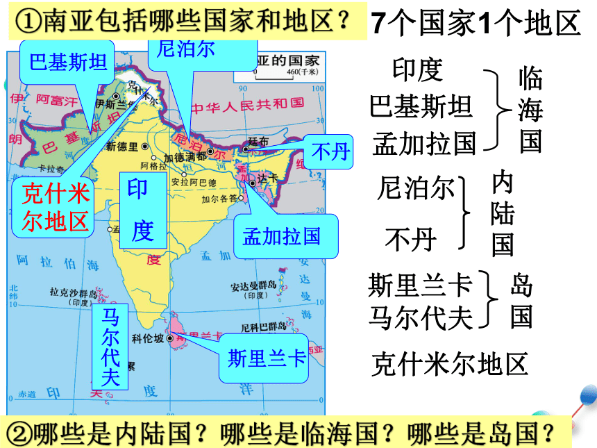 2020-2021学年湘教版初中地理七年级下册 7.2 南亚（共2课时）（共80张PPT）