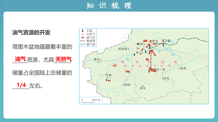 2023版中考复习课件 专题十八 认识中国省内区域(共22张PPT)