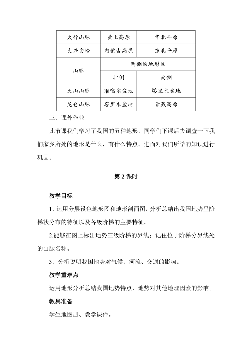 第2章  中国的自然环境教案（4节）   2021-2022学年人教版八年级地理上册