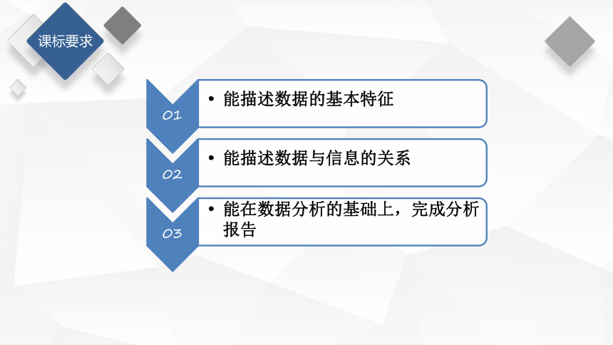 2021—2022学年粤教版（2019）信息技术必修一 数据与计算1.1 数据及其特征 课件 （27张PPT）