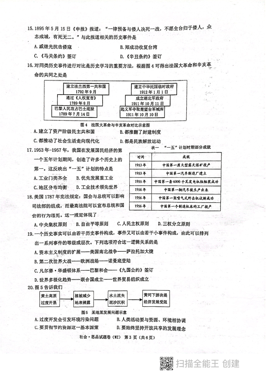 2022年温州市绣山二外初中学业水平考试模拟测试：社会思品试题卷 （图片版，无答案）