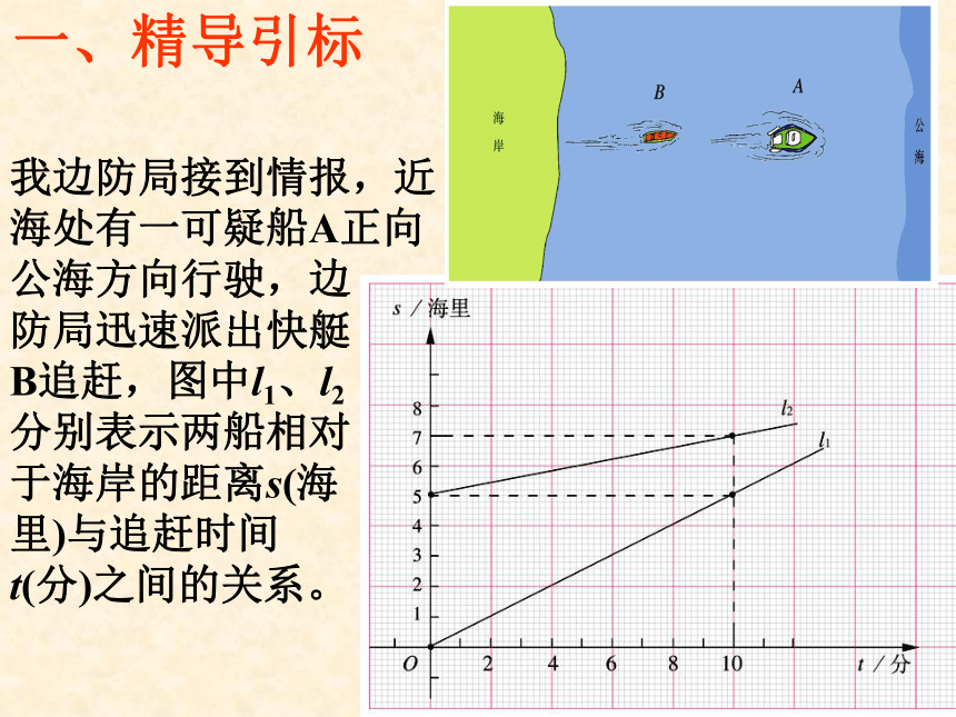 北师大版八年级数学上册 4.4 一次函数的应用(3)课件(共15张PPT)