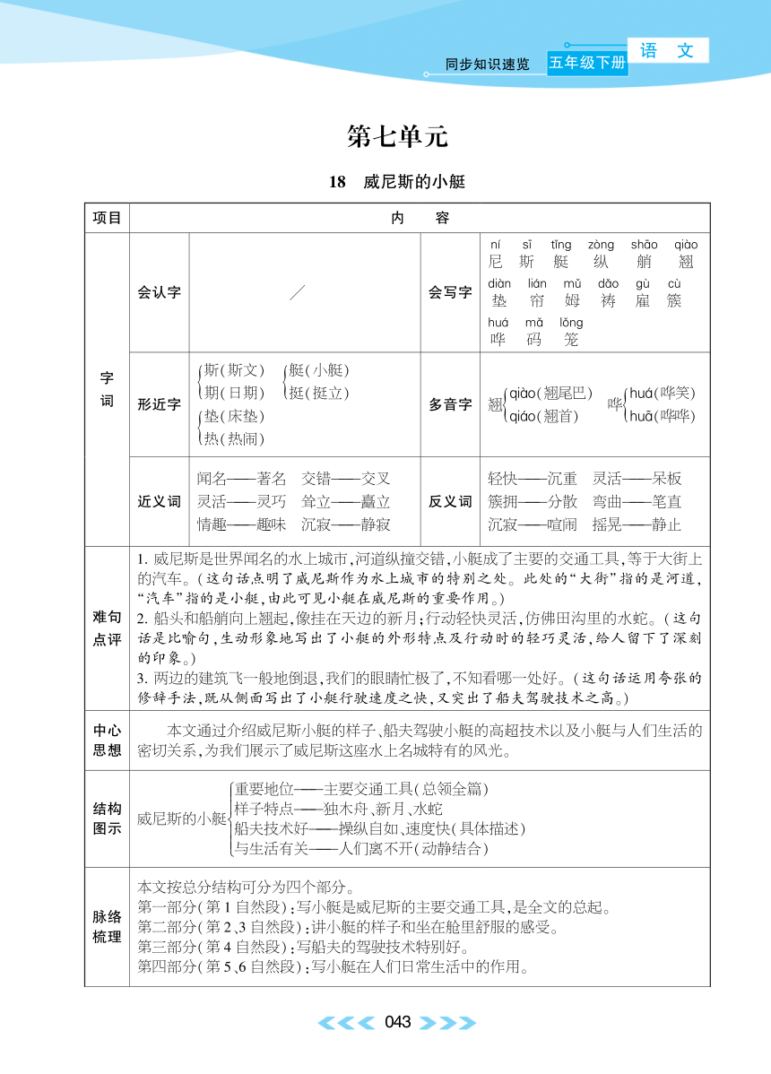 18 威尼斯的小艇－部编版语文五下同步知识速览（pdf版）