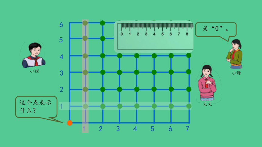 （2023秋新插图）人教版五年级数学上册 2 位置（第2课时）课件(共40张PPT)