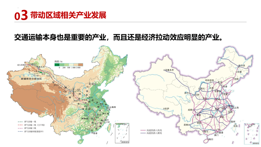 地理人教版（2019）必修第二册4.2交通运输布局对区域发展的影响（共33张ppt）课件