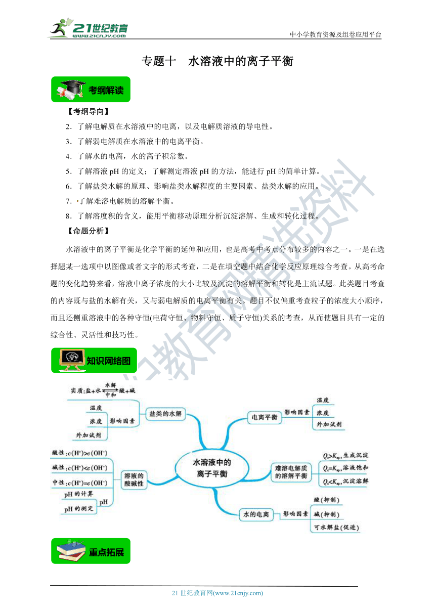 【高分攻略】2022高考化学二轮学案 查漏补缺 专题十 水溶液中的离子平衡（解析版）