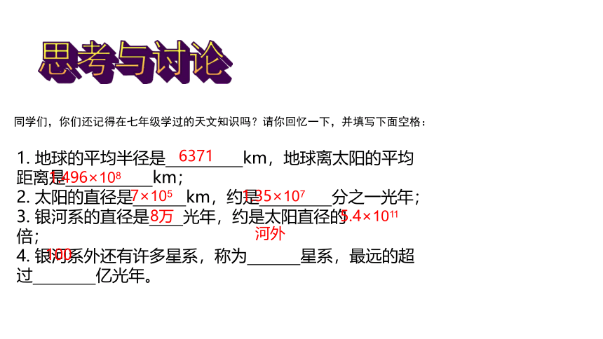 1.1 我们的宇宙课件（21张PPT)