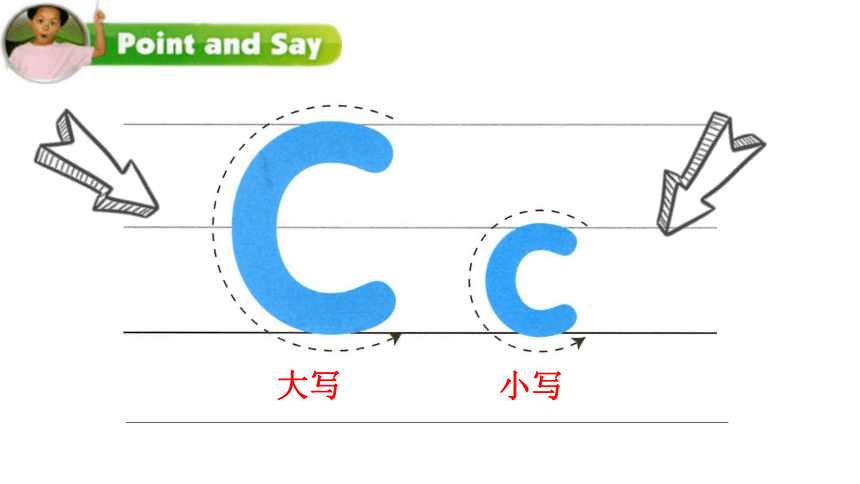 Module 1 Unit 2 How are you？Period 3 课件(共30张PPT)