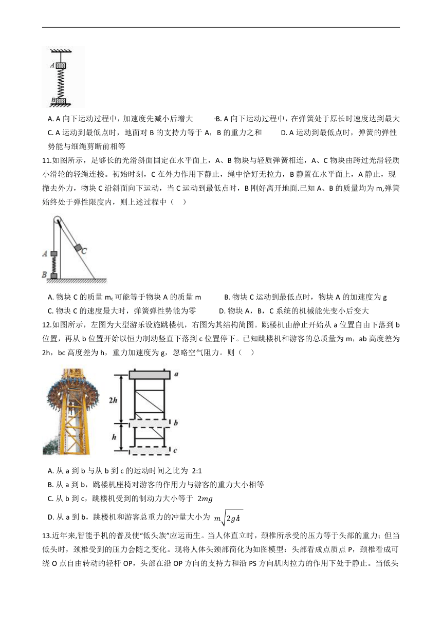 2021届高考二轮复习专题突破 专题九 物体的受力分析（含解析）