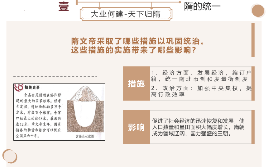 部编版七年级历史下册  第1课 隋朝的统一与灭亡 课件（共18张PPT）