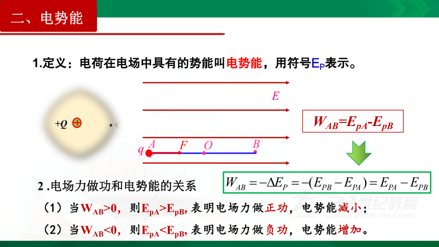 10.1 电势能和电势 课件 (共36张PPT)