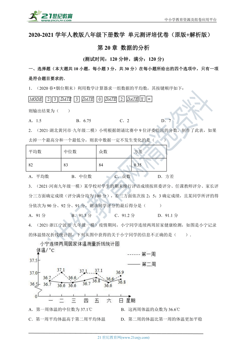 【单元测评培优卷】第20章 数据的分析（原版+解析版）