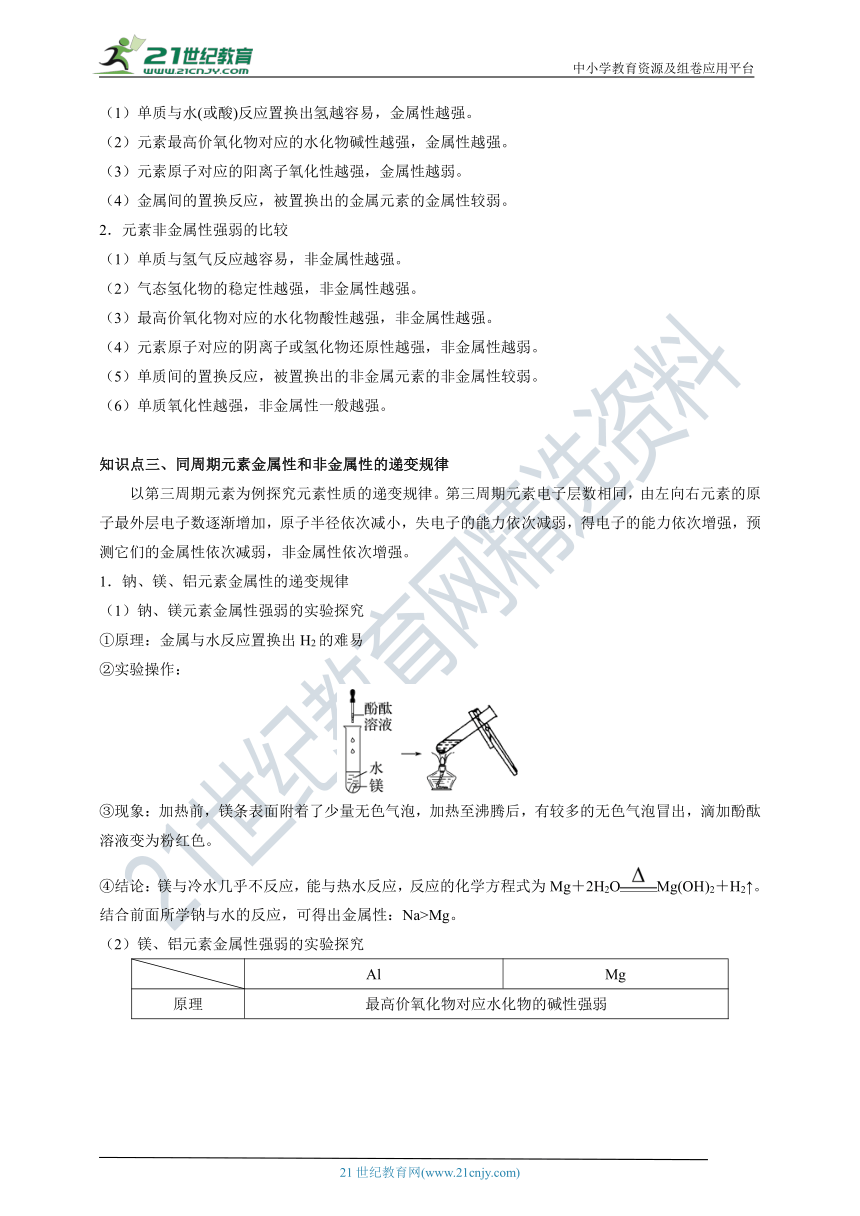 人教版（2019）高中化学必修一 同步学案 4.2.1元素性质的周期性变化规律
