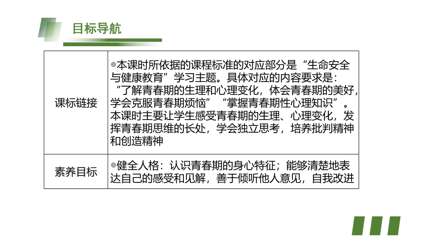 1.2 成长的不仅仅是身体   课件 (共26张PPT)初中道德与法治统编版七年级下册