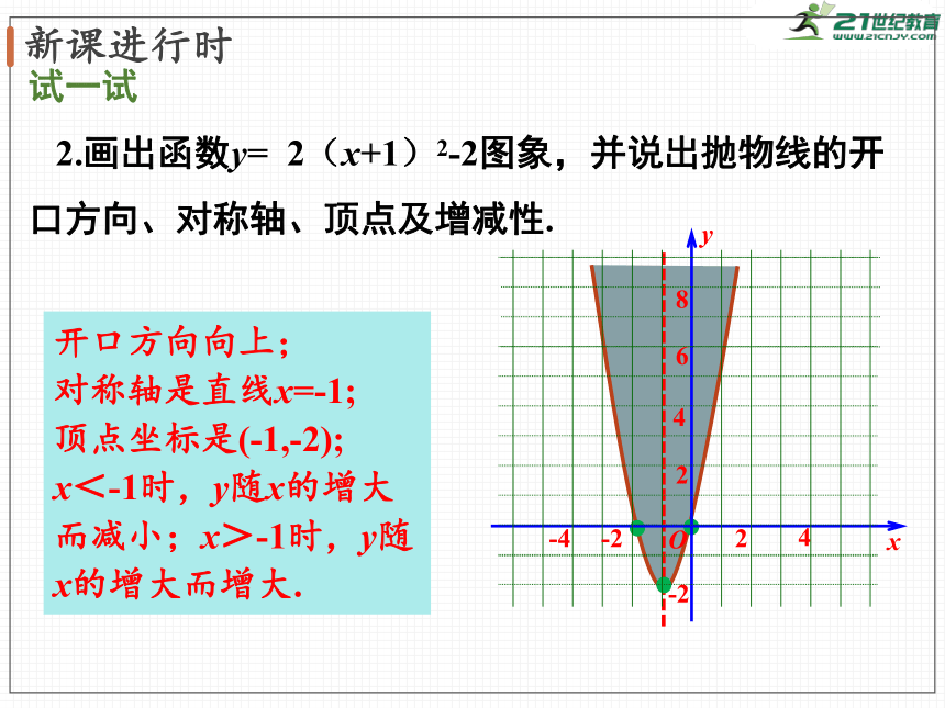 2.2 第4课时 二次函数y=a(x-h)2+k的图象与性质  课件（共36张PPT）