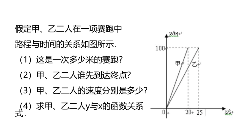 2021-2022学年北师大版八年级数学上册第四章 一次函数4.4.1一次函数的应用借助函数表达式解决一些简单问题课件 (17张PPT)