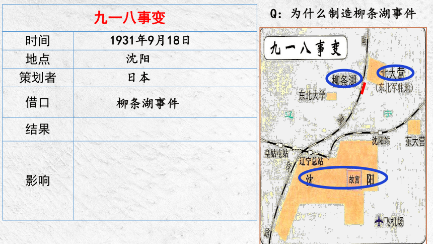 第18课 从九一八事变到西安事变 课件（26张）