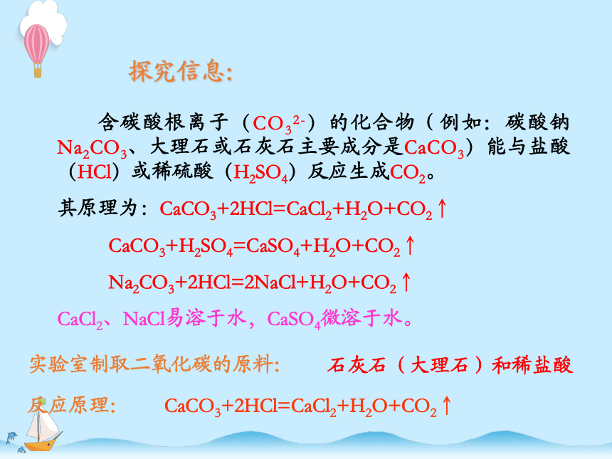 人教版九年级化学 上册  第六单元-课题2 二氧化碳制取的研究 (共21张PPT)