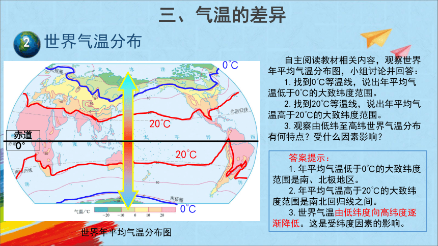 商务星球版七年级地理上册4.2《气温的变化与差异》第2课时教学课件(共22张PPT)