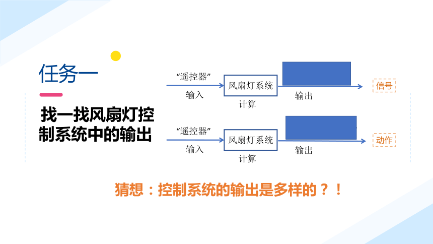 第7课 控制系统的输出 课件(共12张PPT)