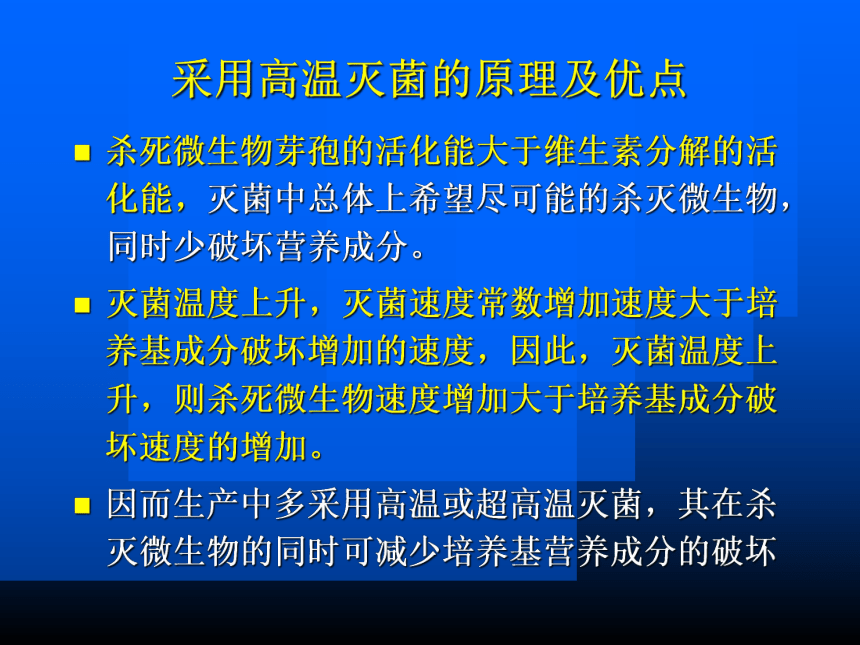 2020-2021学年高中生物竞赛第六章 发酵工程基本操作课件(125PPT)