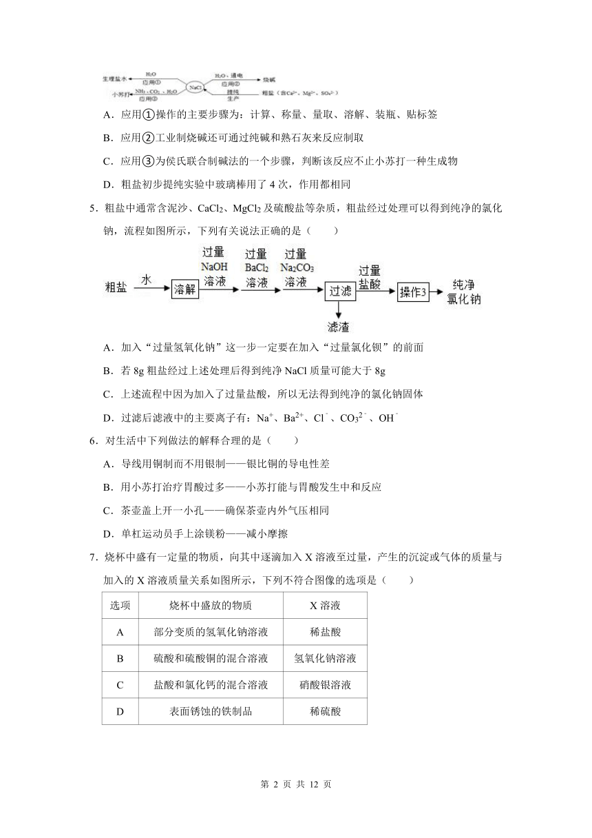 （培优篇）2022-2023学年下学期初中化学人教版九年级同步分层作业11.1生活中常见的盐(含解析)