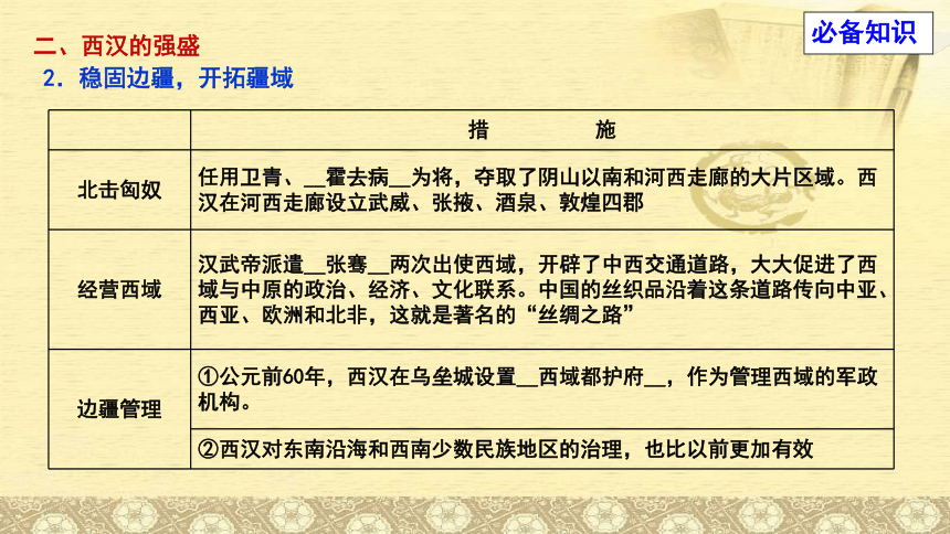 统一多民族封建国家的巩固与国家治理——西汉与东汉 课件（38张PPT）