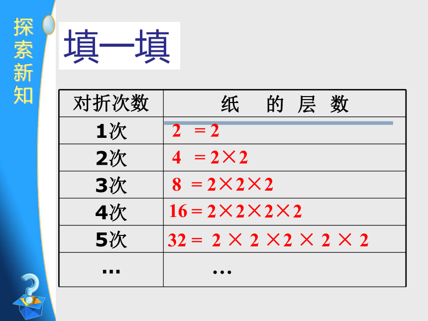 华师大版七年级上册 2.11有理数的乘方 课件(共19张PPT)