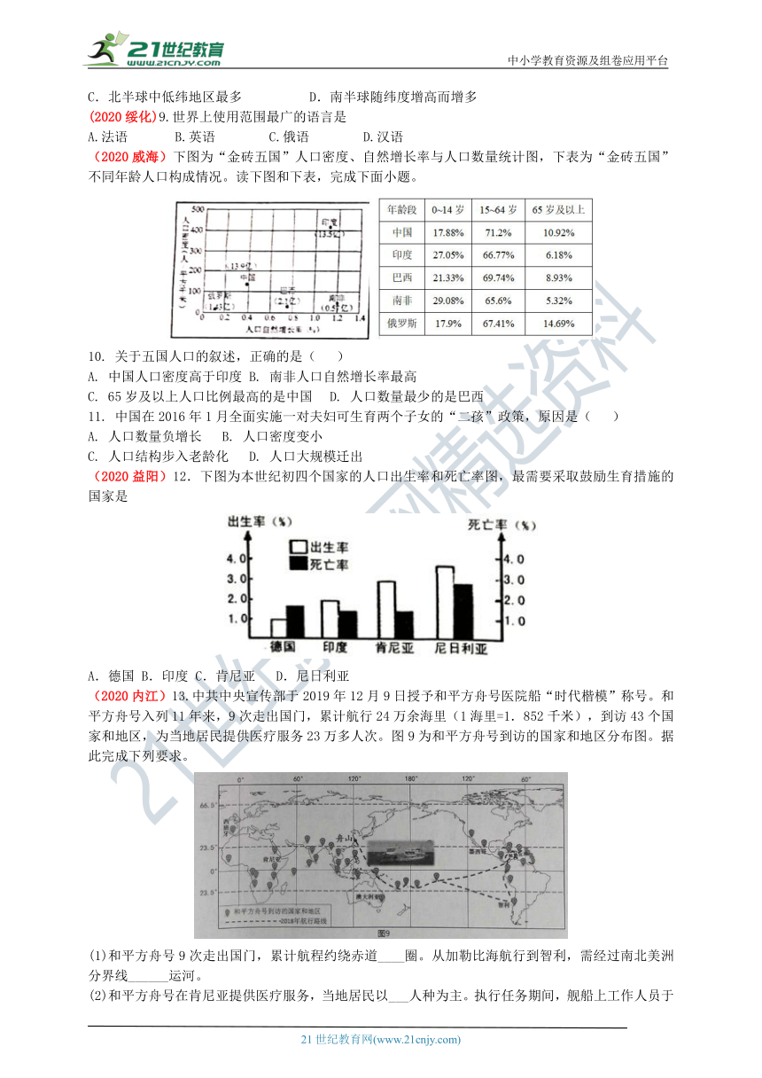 2020年中考地理真题分类汇编  第11节 人口与人种  语言与宗教（含解析）