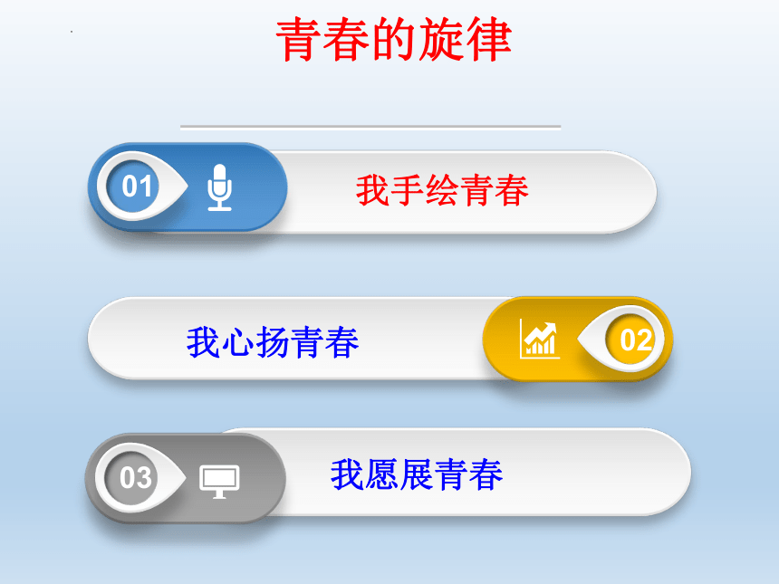 3.1青春飞扬 课件(共20张PPT) 2023-2024学年统编版道德与法治七年级下册