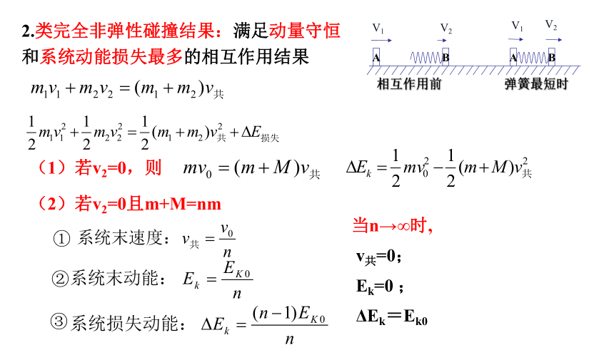 1.5.2 碰撞结论的应用—类碰撞模型 课件 高二上学期物理人教版（2019）选择性必修第一册（36张PPT）