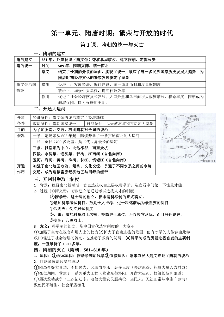 七年级下册历史一二单元复习知识点