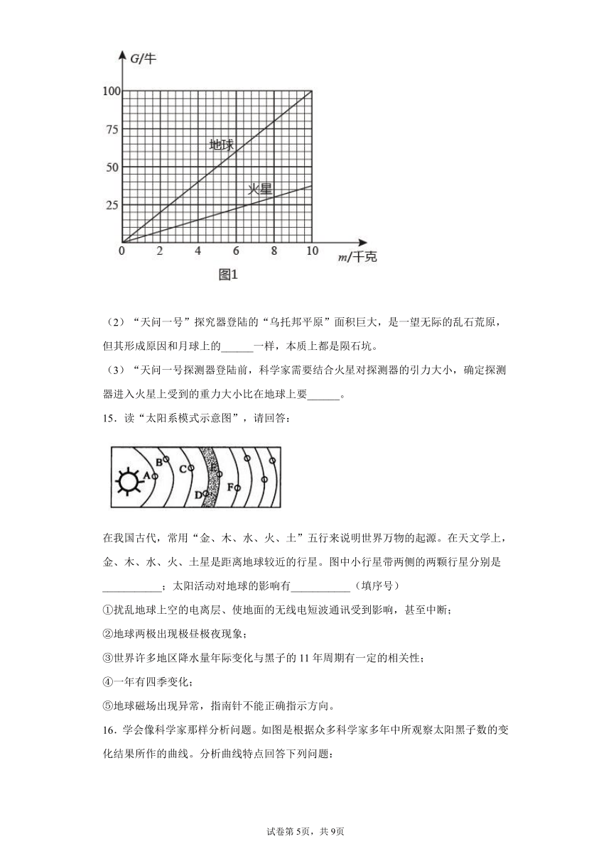 第4章 地球和宇宙 综合练习（含解析）