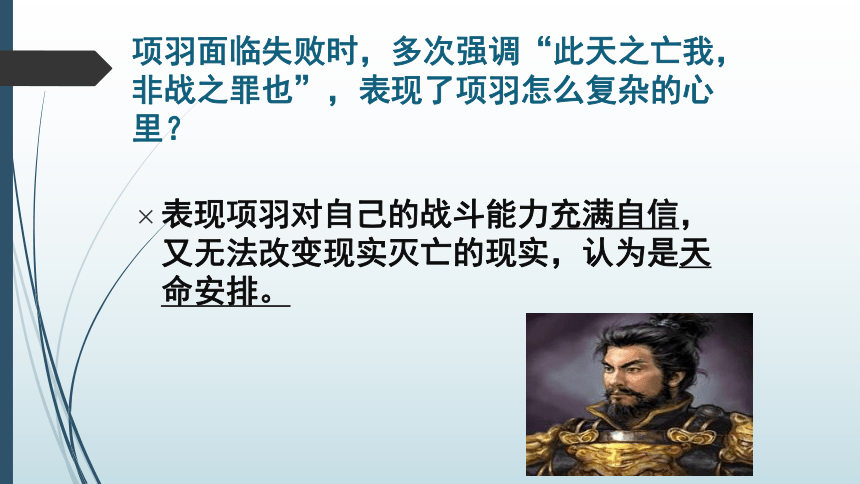 项羽之死 课件（共15张PPT)—高中语文2020年秋人教版选修中国古代诗歌散文欣赏