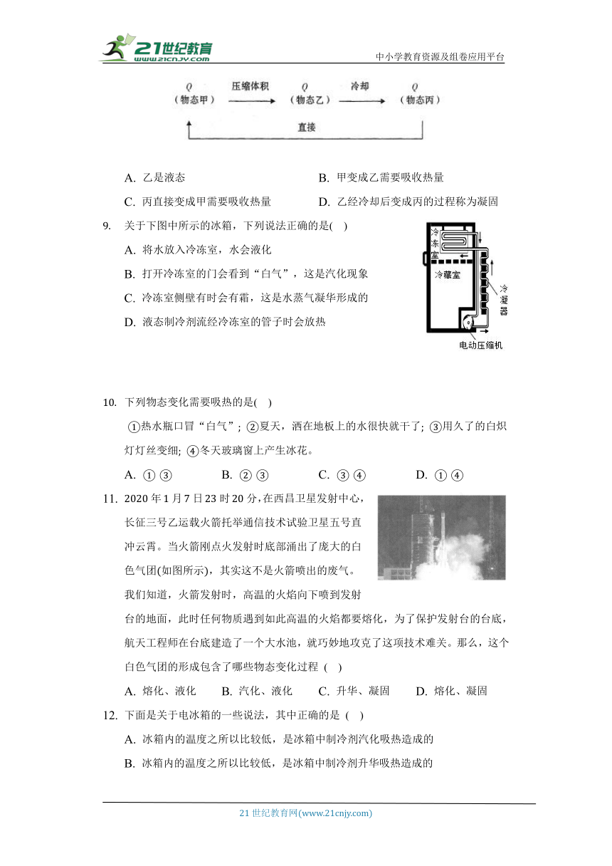 北师大版初中物理八年级上册第一章《物态及其变化》单元测试卷（标准难度）（含答案解析）