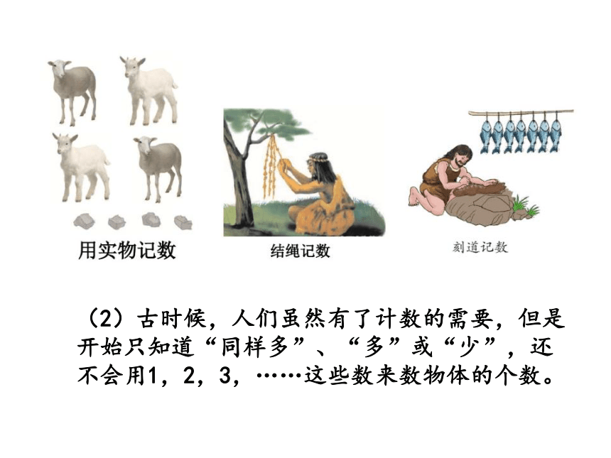 四年级上册数学课件  第1单元《第7课时 数的产生和十进制计数法》人教版   (共24张PPT)