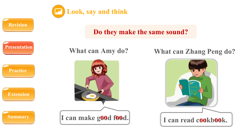 Unit 4 What can you do？ PartA  Let’s spell课件（共38张PPT，内嵌音频）