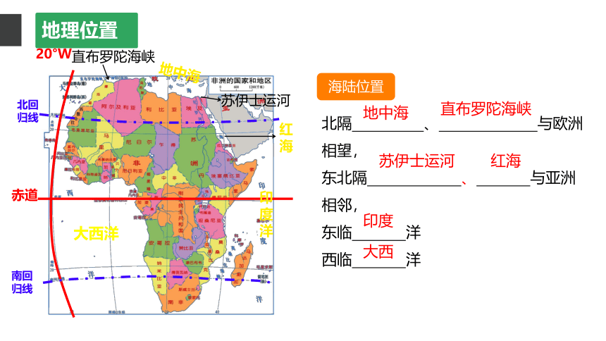 2024年中考地理复习  非洲 （课件25张）