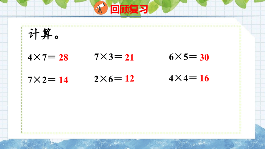 ˊ6.3 8的乘法口诀课件二年级上册数学苏教版(共17张PPT)