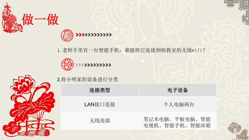 第二单元 第九课 无线网络基础 课件 （24ppt）2021-2022学年青岛版信息技术 第一册