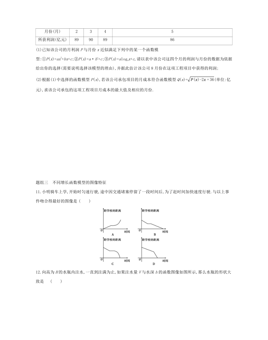高中数学北师大版（2019）必修 第一册第四章 对数函数与对数运算：指数函数幂函数对数函数增长的比较提升训练（含解析）
